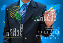 2 etapas financeiras a serem executadas antes do final do ano